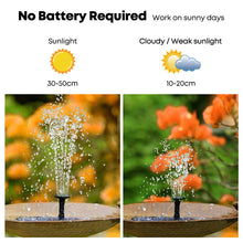 Load image into Gallery viewer, Grishay 3W Solar Bird Bath Fountain Pump 6.3&quot;
