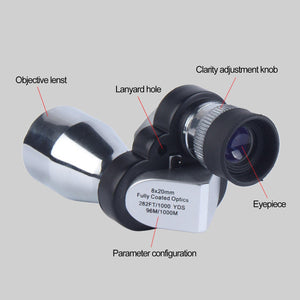 Mini Monocular Scope High-definition Low-light Night Vision
